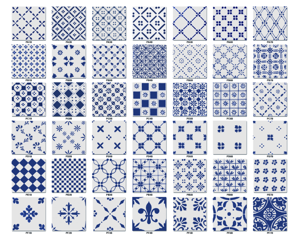 Pattern Faience Faience émaillée, Faience